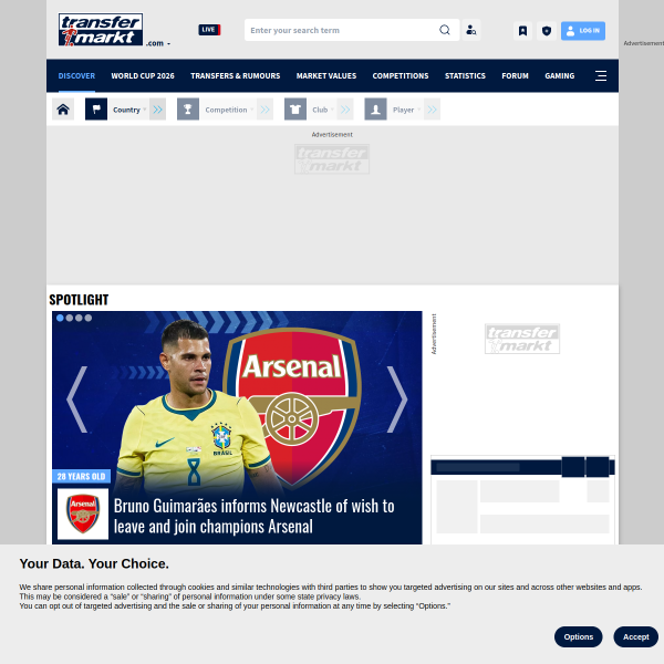 transfermarkt.com