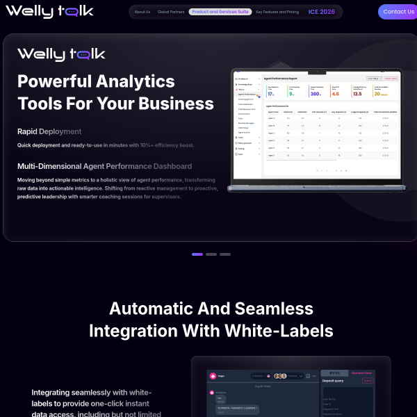 wellytalk.com