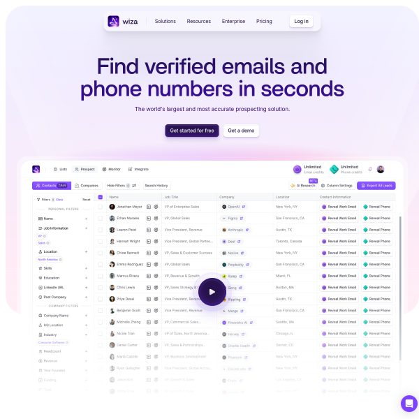 wiza.co
