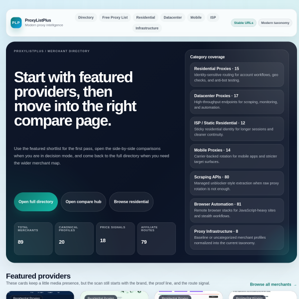 www.proxylistplus.com