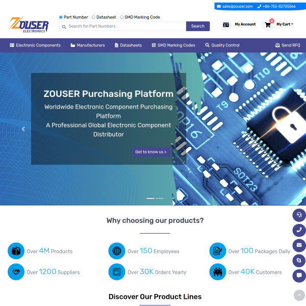 zouser.com