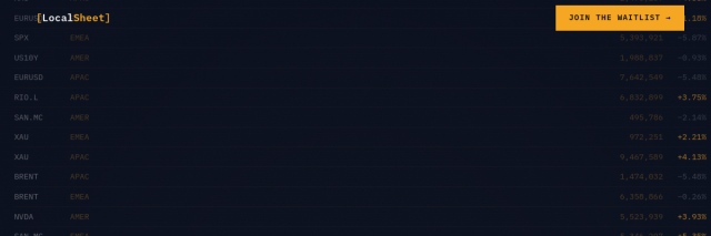 LocalSheet preview