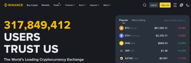Aperçu de Binance