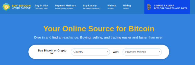 Aperçu de Buy Bitcoin Worldwide