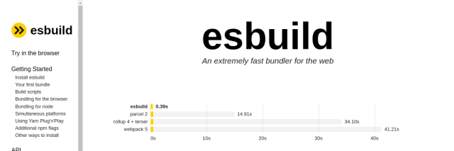 Aperçu de esbuild