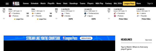 Aperçu de NBA