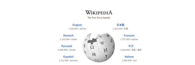 Aperçu de Wikipedia