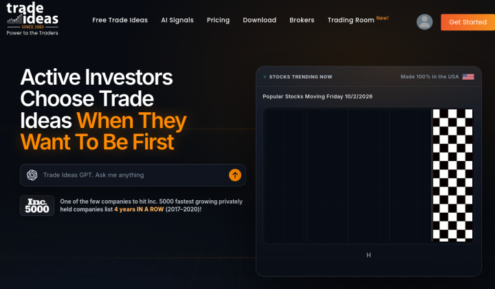 Trade Ideas screenshot