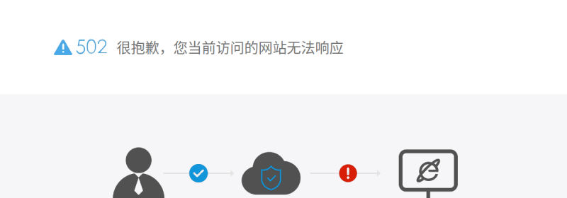 iFlyCode 网站截图
