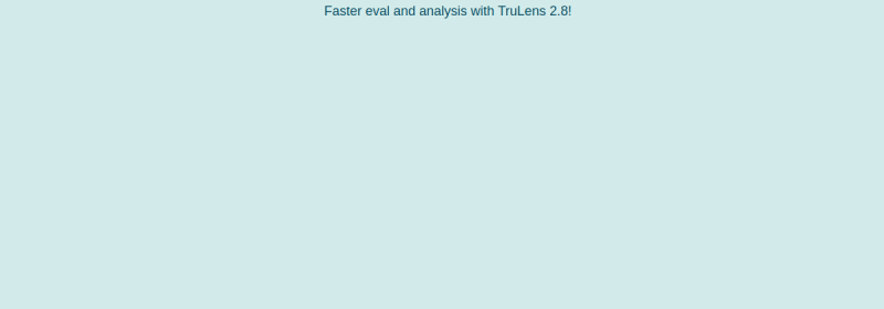 TruLens 网站截图