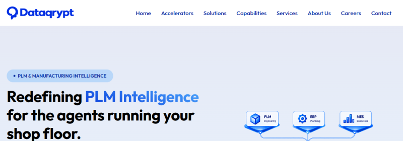 Dataqrypt website
