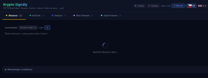 Náhled va-kr.eu/krypto