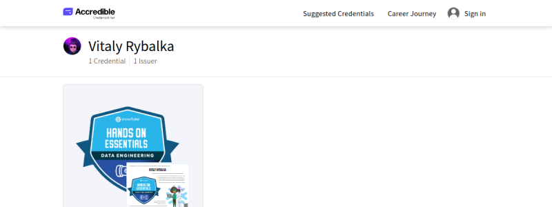 Превью публикации «credential.net»