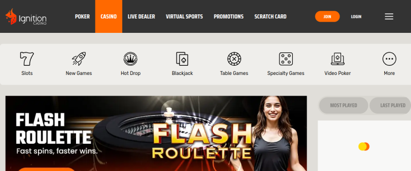 Ignition Casino games