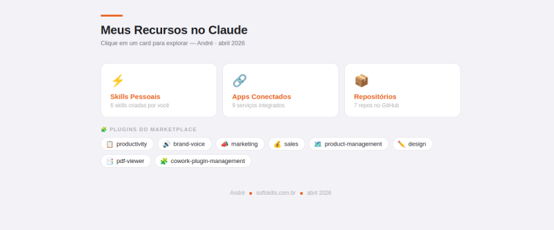 meus-recursos-claude preview