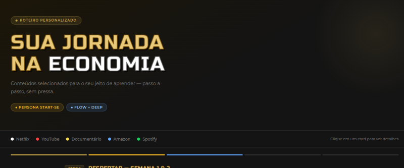 recopedroeconomia preview