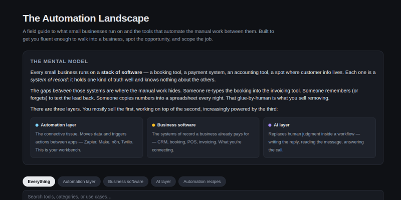 Automation Landscape website preview