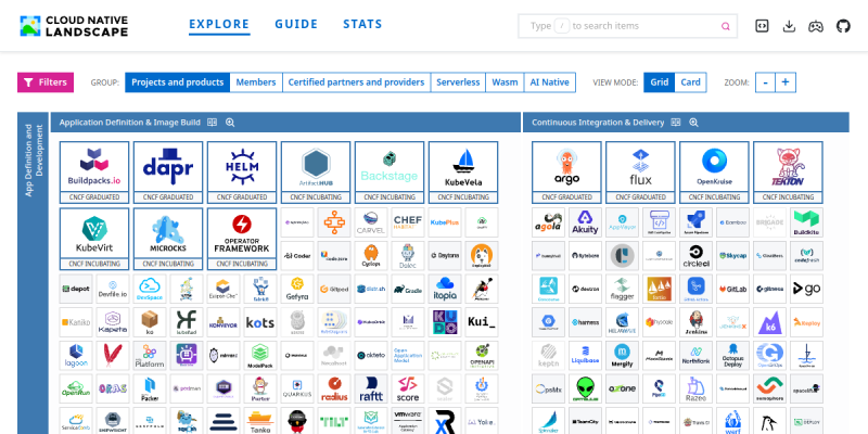 landscape.cncf.io