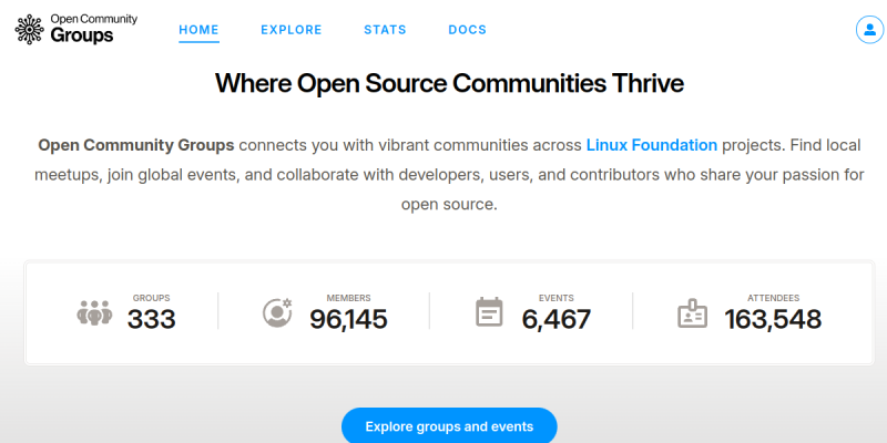 ocgroups.dev