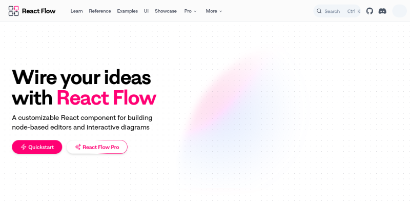 reactflow.dev