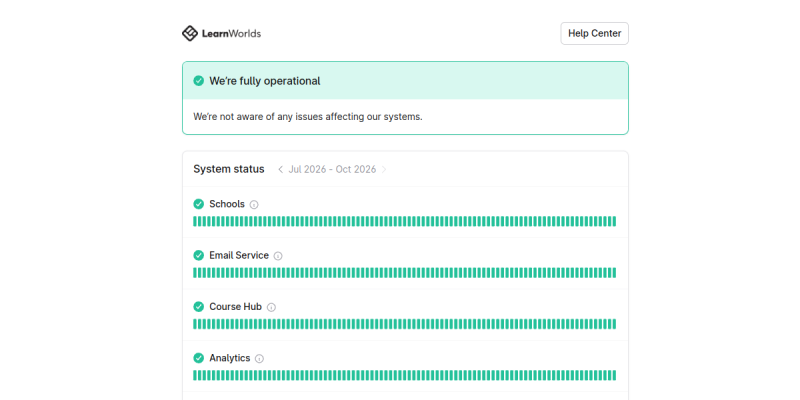 status.learnworlds.com