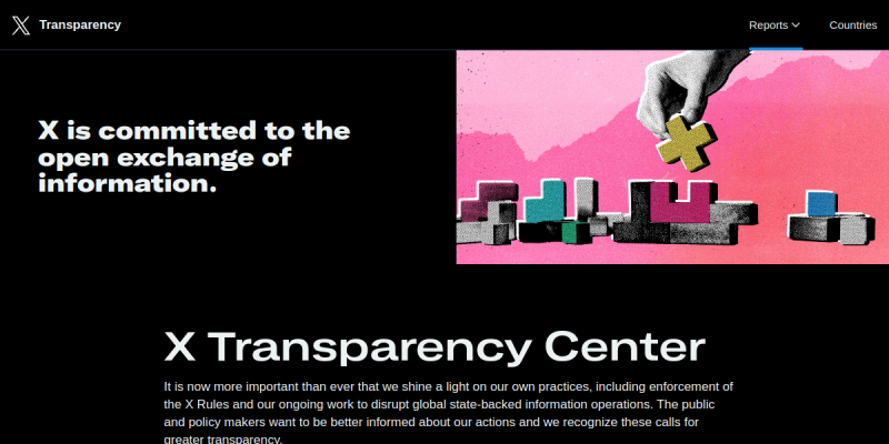 transparency.twitter.com