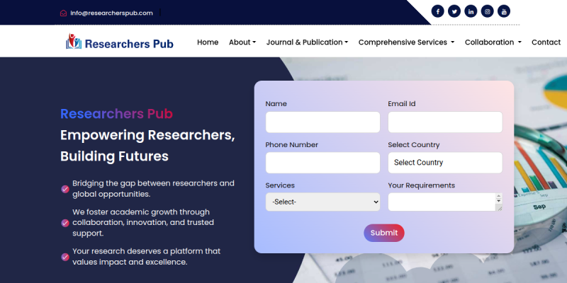 www.researcherspub.com