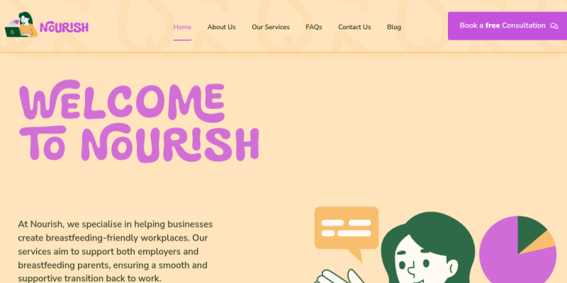 Website thumbnail for Nourish