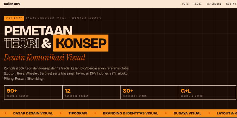 Pratinjau Pemetaan Teori & Konsep Desain Komunikasi Visual