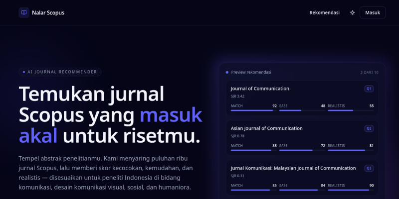 Pratinjau Nalar Scopus