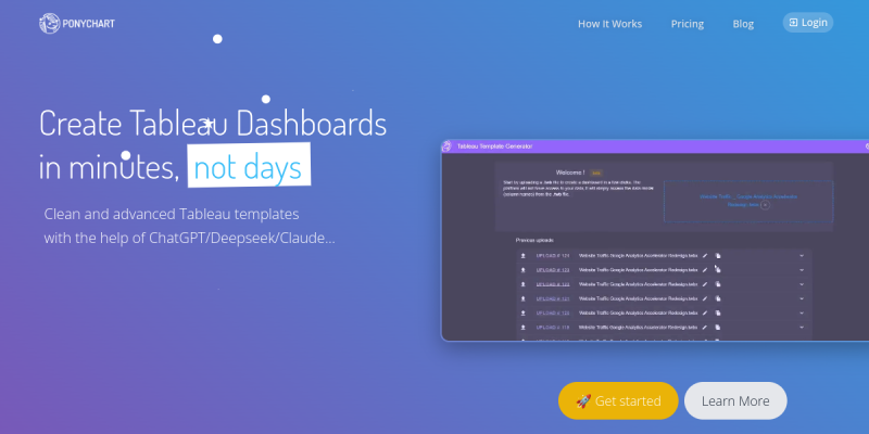 Ponychart — Tech