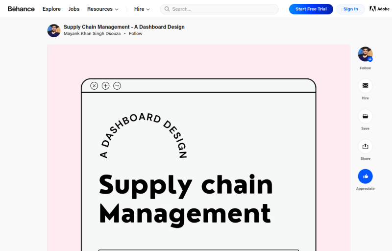 Preview of Supply Chain Management – A Dashboard Design