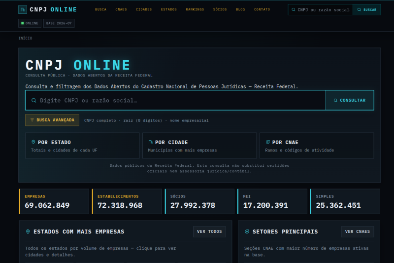 cnpjonline.com website screenshot