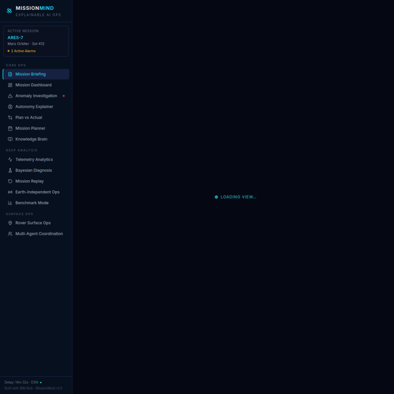 MissionMind preview