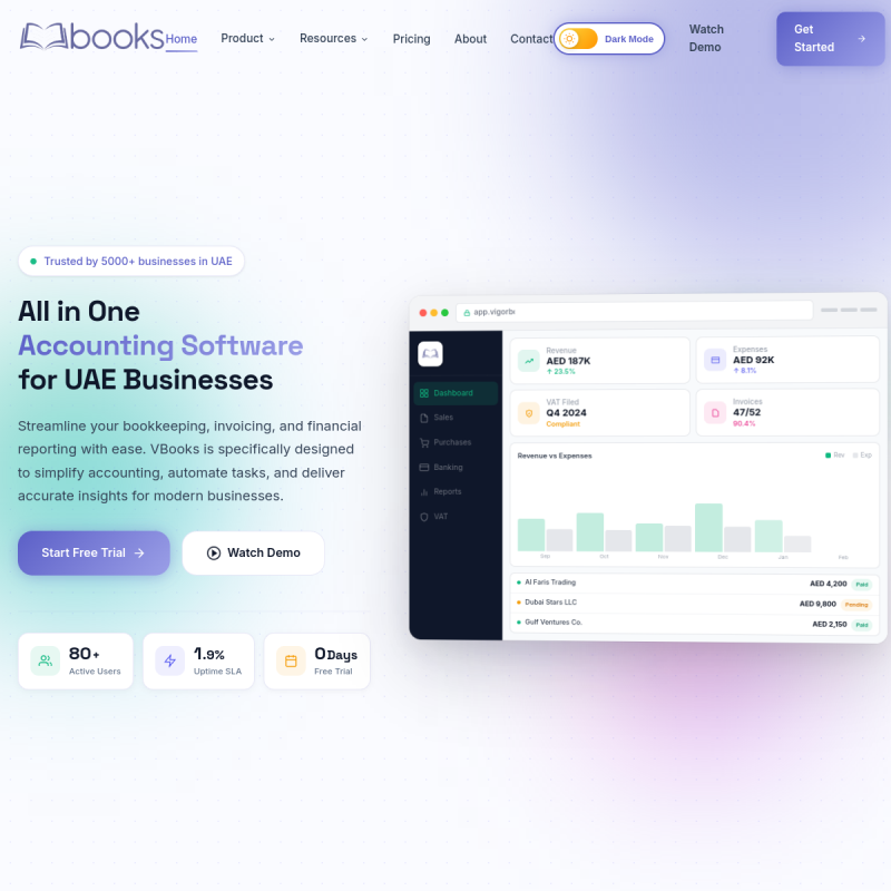 Vigorbooks website screenshot