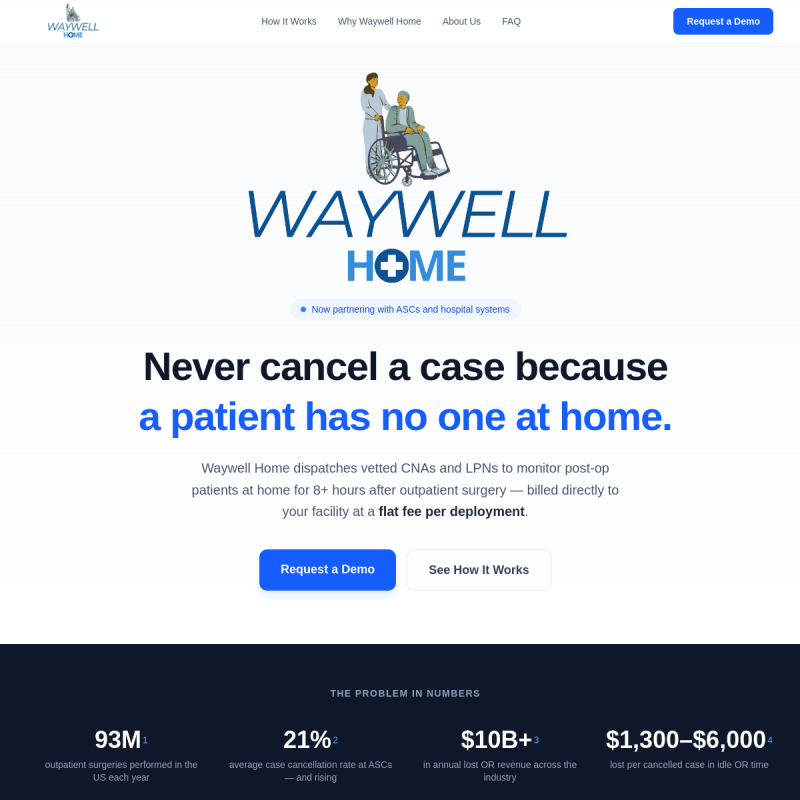 WayWell Home website preview
