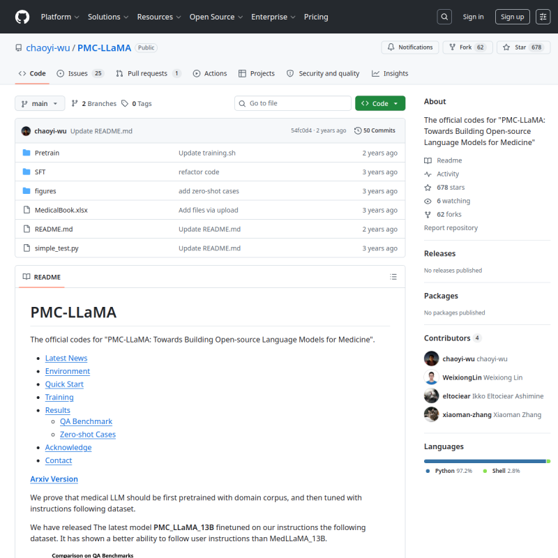 PMC-LLaMA site preview