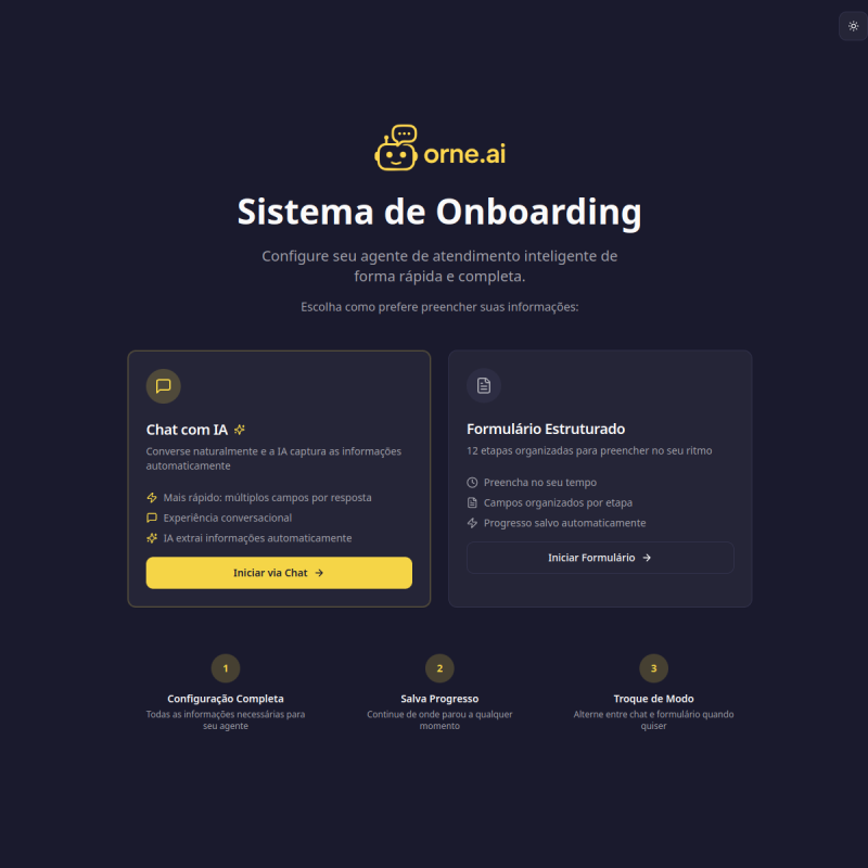 Preview Onboarding Orne