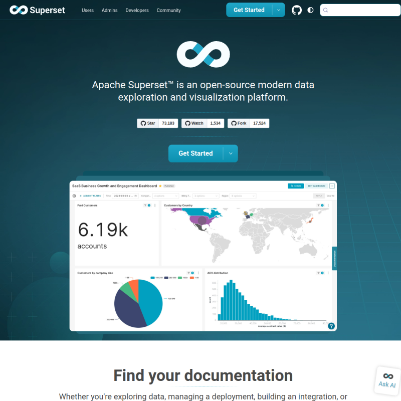 Apache Superset site preview