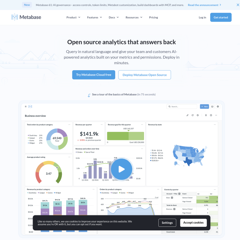 Metabase site preview