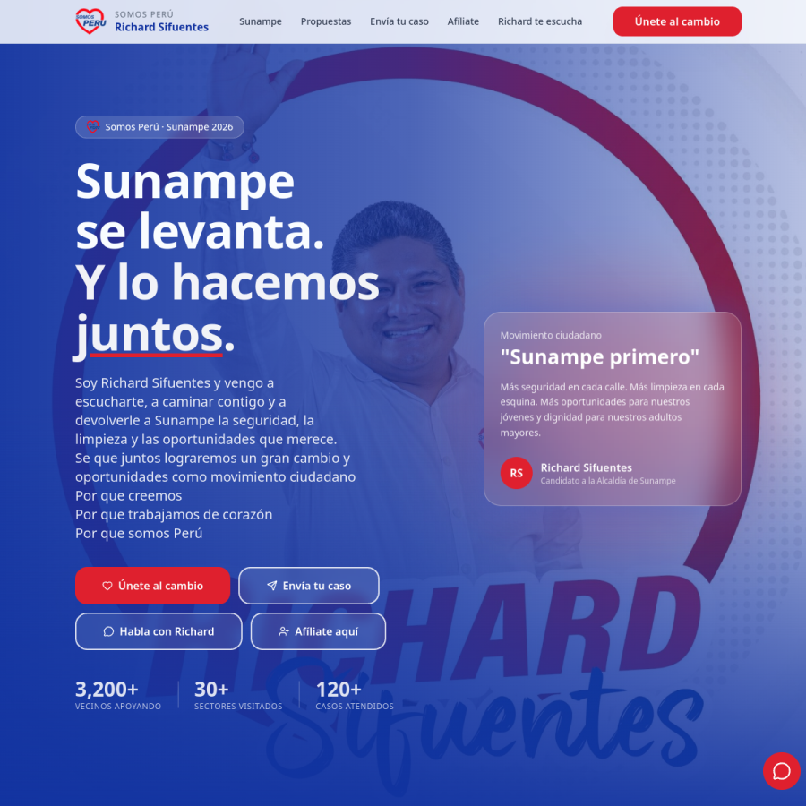 Proyecto SKYDRONE 2