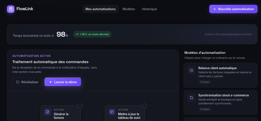 Aperçu du site FlowLink