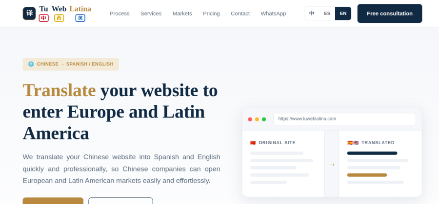 Startseite von tuweblatina.com