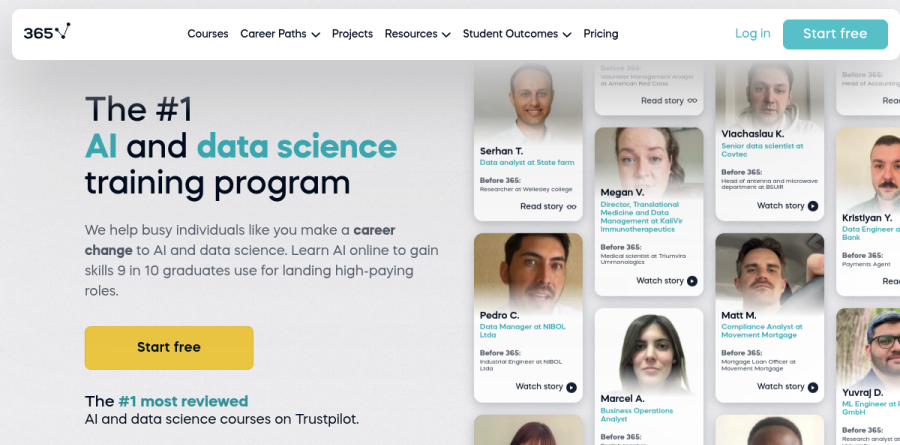365 Data Science screenshot