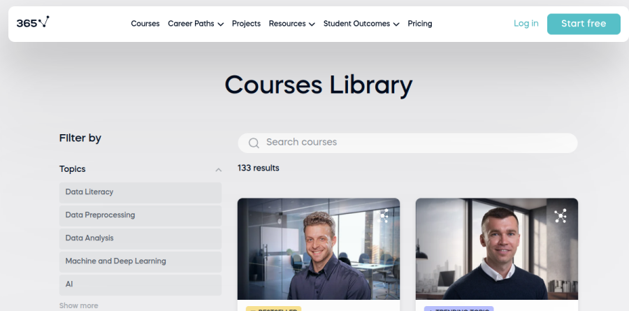 The 365 Data Science course catalog, showing topic categories and tool coverage across Python, SQL, Tableau, and Power BI