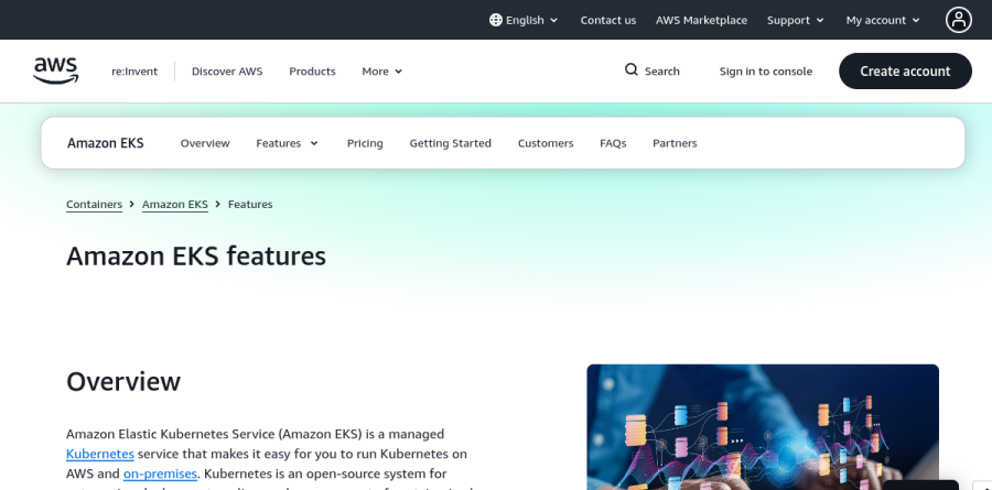 Amazon EKS features page listing managed cluster, compute, networking and hybrid capabilities