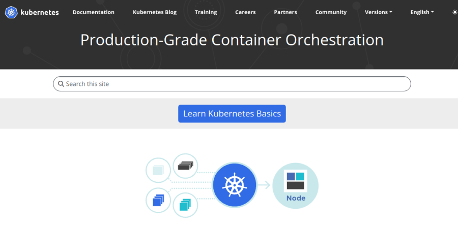 Kubernetes screenshot