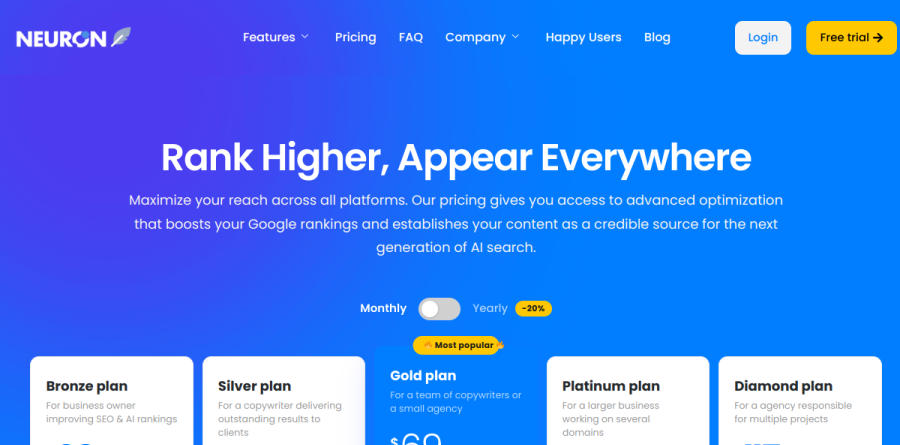 NeuronWriter pricing page listing the Bronze through Diamond plan tiers