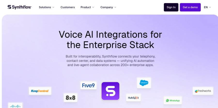 Synthflow integrations directory grouped by CRM, CCaaS, telephony, and calendar categories