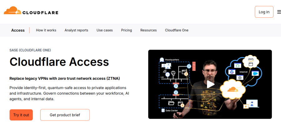 Cloudflare Access product page describing zero trust network access as a VPN replacement